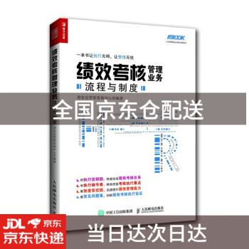 績效考核管理業務流程與制度 績效考核管理業務流程與制度