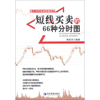 短線買賣的66種分時圖 短線買賣的66種分時圖