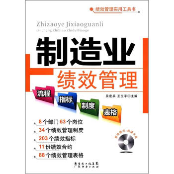 流程指標制度表格 流程指標制度表格