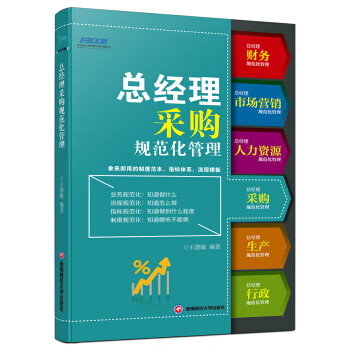 總經理采購規范化管理 總經理采購規范化管理