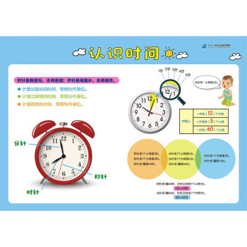 小學生速記表認識時間 小學生速記表認識時間