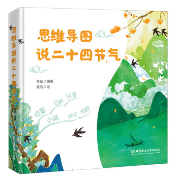 思維導圖說二十四節氣 思維導圖說二十四節氣