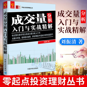 移動平均線一看就會 移動平均線一看就會