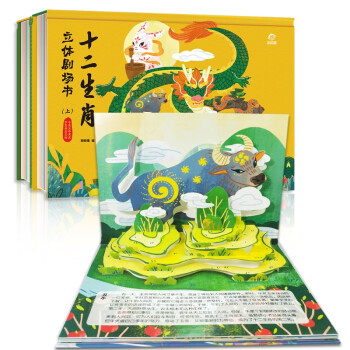 十二生肖立體劇場 十二生肖立體劇場
