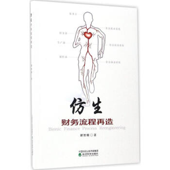 仿生財務流程再造 仿生財務流程再造