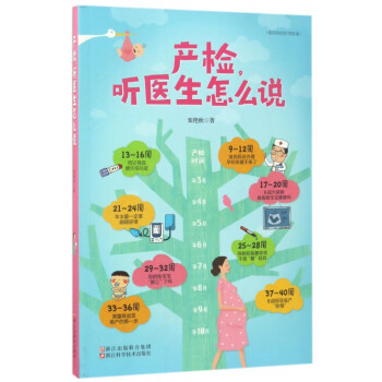產(chǎn)檢聽醫(yī)生怎么說 產(chǎn)檢聽醫(yī)生怎么說