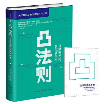 凸法則 凸法則