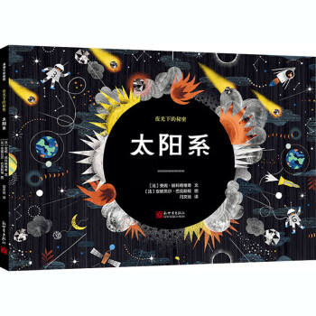 太陽系 太陽系