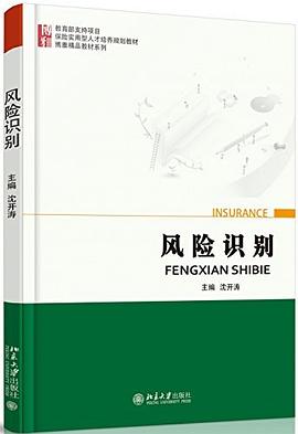 風險識別 風險識別
