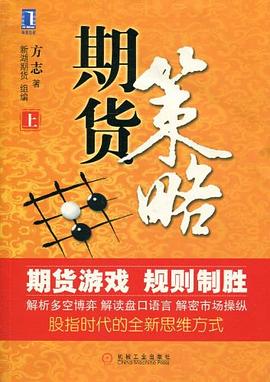 期貨策略
