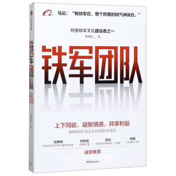 鐵軍團隊 鐵軍團隊