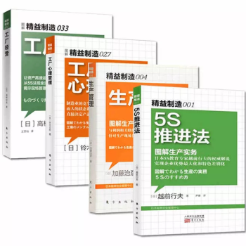 工廠經營 工廠經營