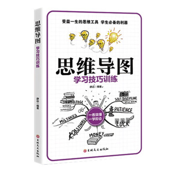 思維導(dǎo)圖 思維導(dǎo)圖
