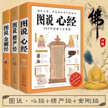 圖說心經
