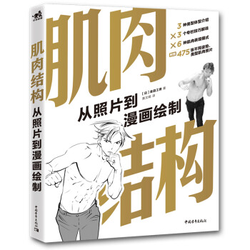 肌肉結構 肌肉結構