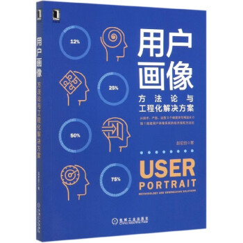 用戶畫像