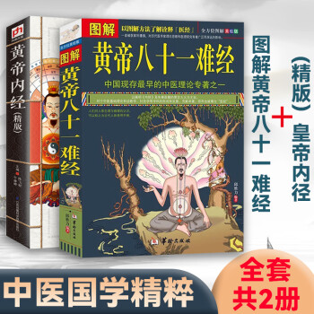 黃帝內經 黃帝內經