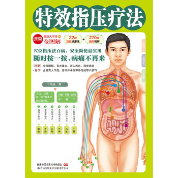 指壓療法 指壓療法