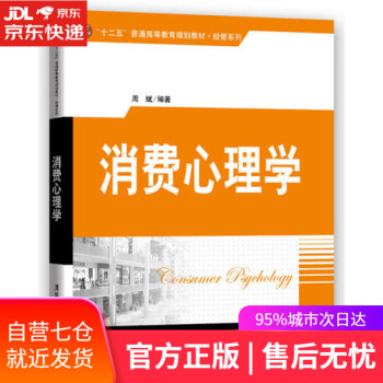 消費(fèi)心理學(xué) 消費(fèi)心理學(xué)