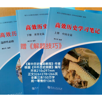 選擇性必修 選擇性必修