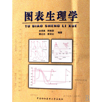 圖表生理學 圖表生理學