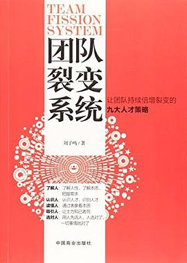 團(tuán)隊(duì)裂變系統(tǒng) 團(tuán)隊(duì)裂變系統(tǒng)