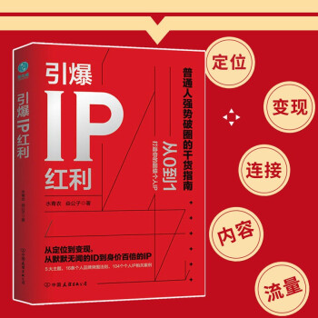 引爆IP紅利 引爆IP紅利