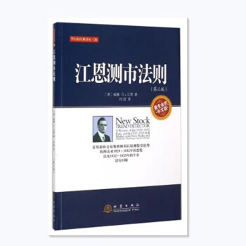 江恩測市法則 江恩測市法則