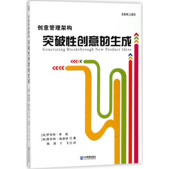 創意管理架構 創意管理架構