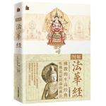 圖解心經(jīng)史蘊(yùn) 圖解心經(jīng)史蘊(yùn)