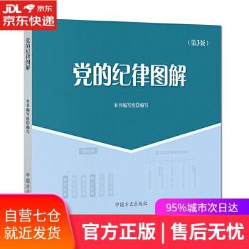 黨的紀律圖解 黨的紀律圖解