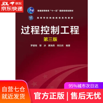 過程控制工程 過程控制工程