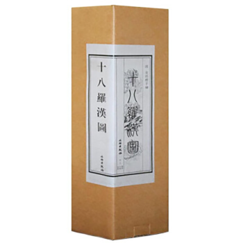 十八羅漢圖卷 十八羅漢圖卷