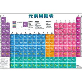 元素周期表掛圖 元素周期表掛圖