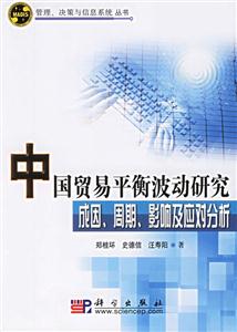 中國貿易平衡波動研究;成因、周期、影響及應對分析 中國貿易平衡波動研究;成因、周期、影響及應對分析