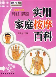 節約金點子