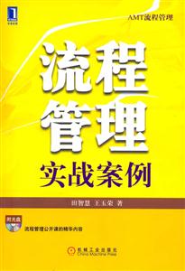 流程管理實戰案例 流程管理實戰案例