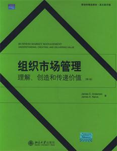 組織市場管理 組織市場管理