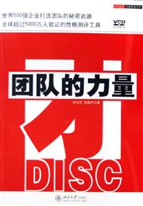 團隊的力量 團隊的力量