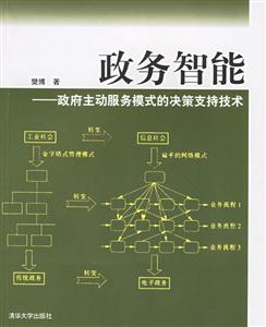 政務(wù)智能 政務(wù)智能