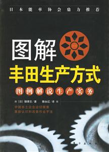 圖解豐田生產方式 圖解豐田生產方式