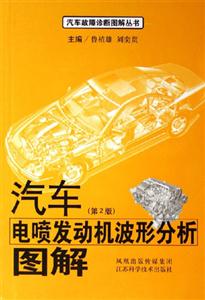 汽車電噴發(fā)動機波形分析圖解 汽車電噴發(fā)動機波形分析圖解