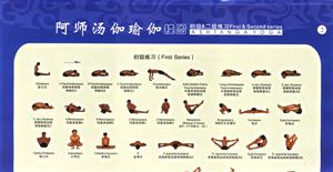 阿師湯伽瑜伽掛圖初級二級練習(xí) 阿師湯伽瑜伽掛圖初級二級練習(xí)