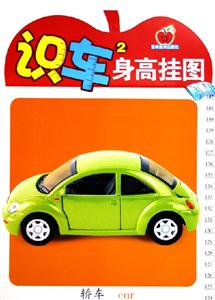 識車身高掛圖2 識車身高掛圖2