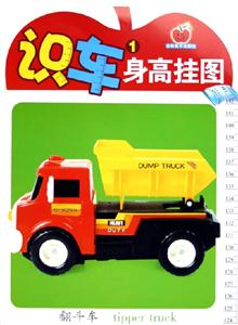 識車身高掛圖1 識車身高掛圖1