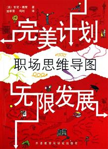 職場思維導(dǎo)圖 職場思維導(dǎo)圖