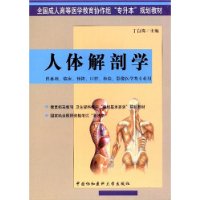 人體解剖學(xué)