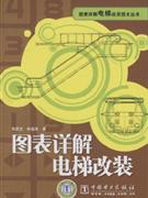 圖表詳解電梯改裝 圖表詳解電梯改裝