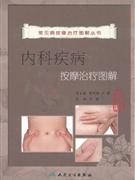 內科疾病按摩治療圖解 內科疾病按摩治療圖解