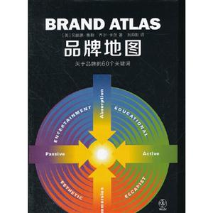 品牌地圖關于品牌的60個關鍵詞 品牌地圖關于品牌的60個關鍵詞
